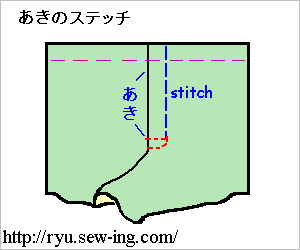あきのステッチかけ